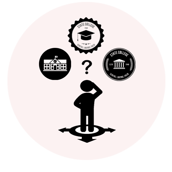 Image of college sellection and counselling/guidance